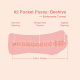 Tantaly_Male_Masturbator_Pocket_Pussy_Features_2