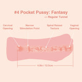 Tantaly_Male_Masturbator_Pocket_Pussy_Features_4