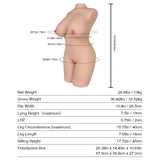 donnaussizechart