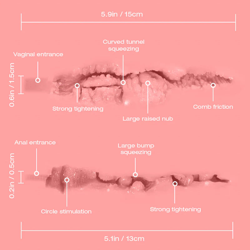 lola_sex_doll_torso_with_32e_cup_tunnel_texture_us