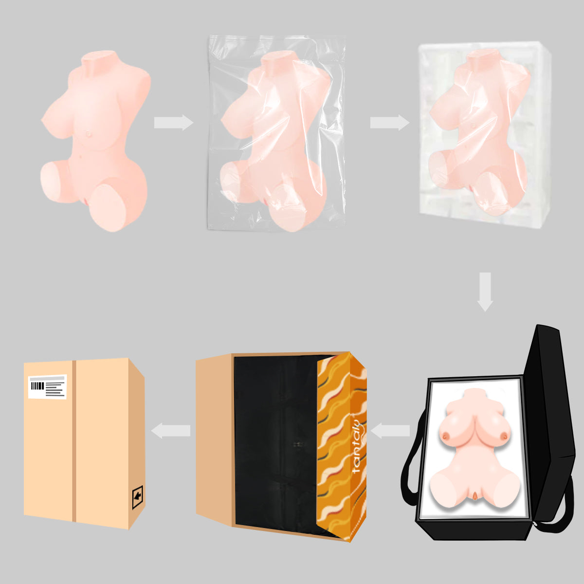 tantaly sex doll torso packaging flow chart britney.jpg__PID:27e04056-f55a-4c0c-a456-50485a3e89cf