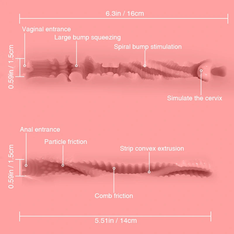 tunnels map